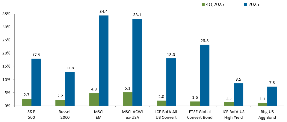 global-asset-classes.png